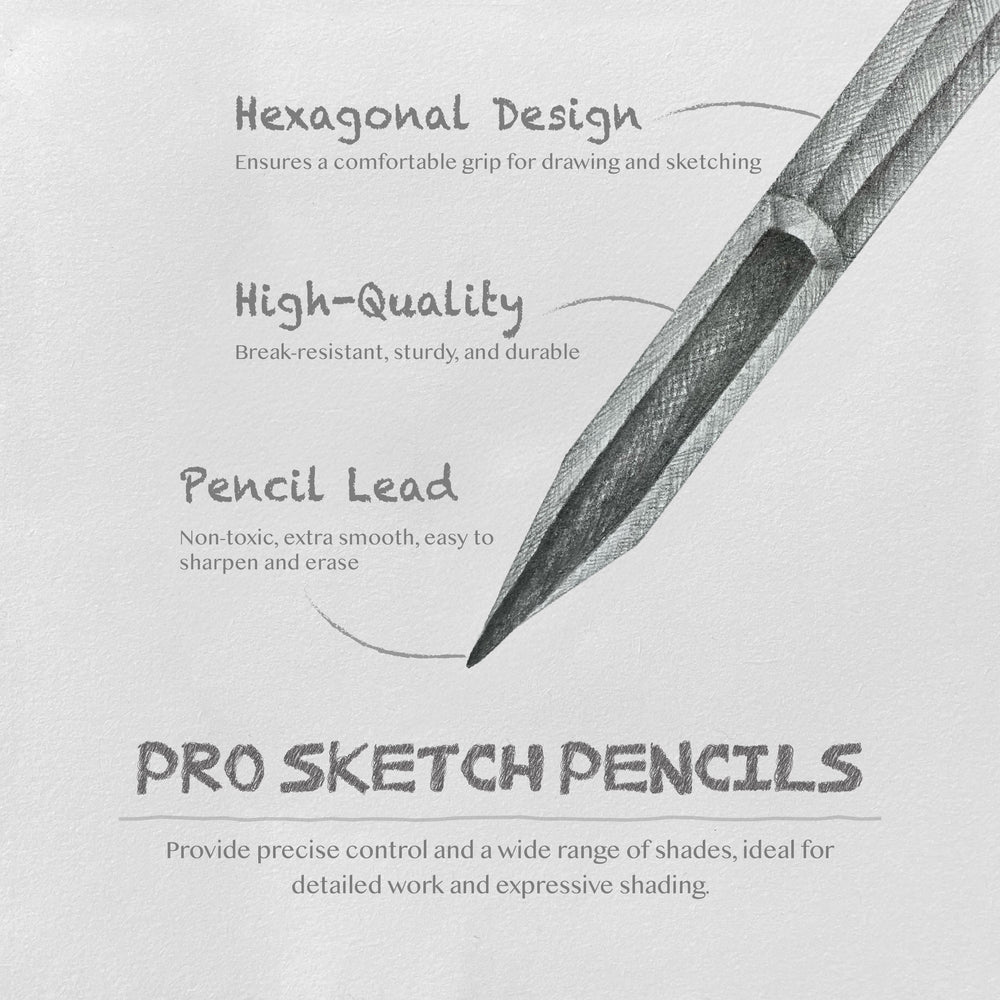 
                  
                    Sketching Travel Art Set - 37pc
                  
                